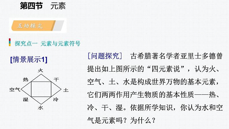 鲁教版初中化学九上 第二单元  第四节 元素课件第7页