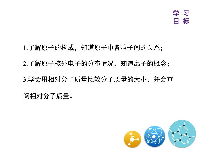 鲁教版初中化学九上 第二单元 第三节 原子的构成课件03