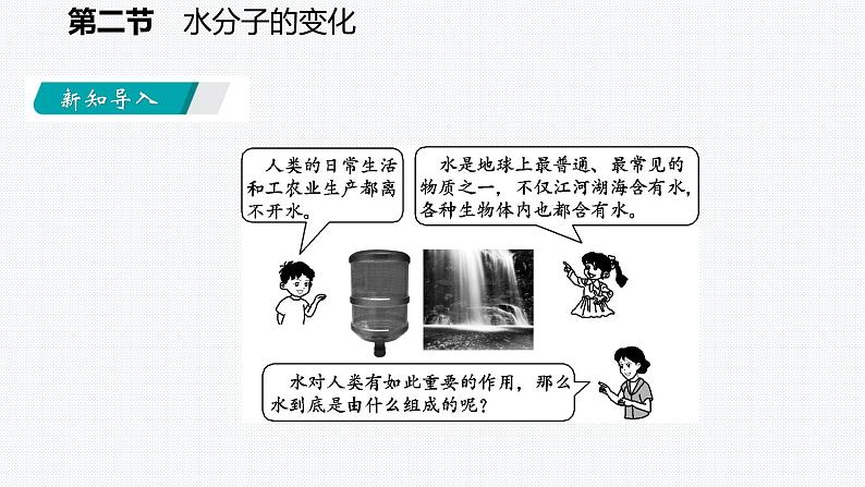 鲁教版初中化学九上 第二单元 第二节 水分子的变化课件02