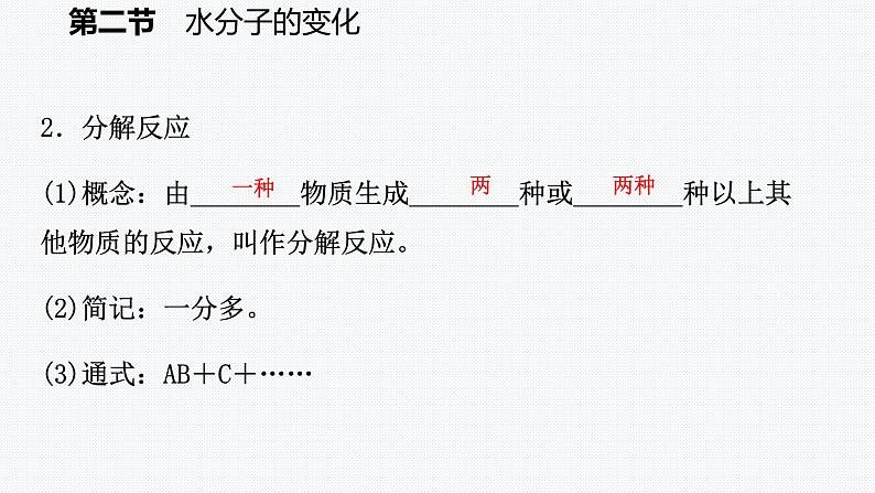 鲁教版初中化学九上 第二单元 第二节 水分子的变化课件06