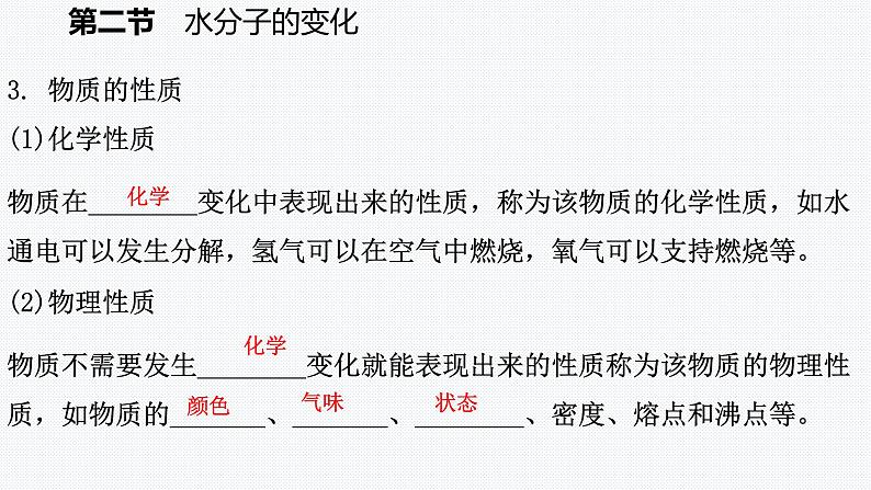 鲁教版初中化学九上 第二单元 第二节 水分子的变化课件07