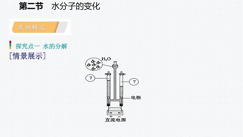 鲁教版初中化学九上 第二单元 第二节 水分子的变化课件08