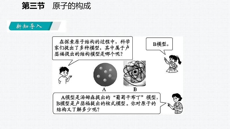 鲁教版初中化学九上 第二单元 第三节 原子的构成课件02