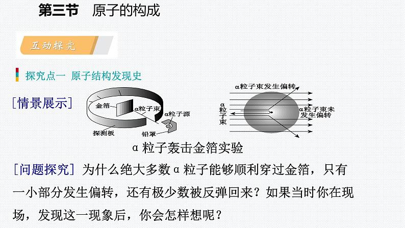 鲁教版初中化学九上 第二单元 第三节 原子的构成课件06