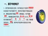 鲁教版初中化学九上 第二单元 第三节 原子的构成课件
