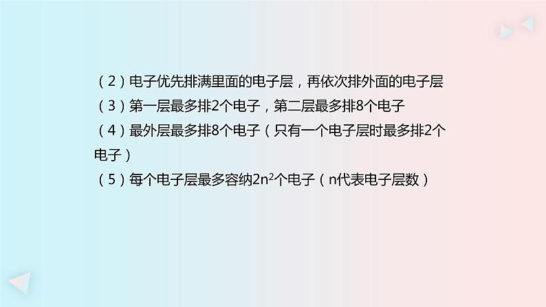 鲁教版初中化学九上 第二单元 第三节 原子的构成课件04