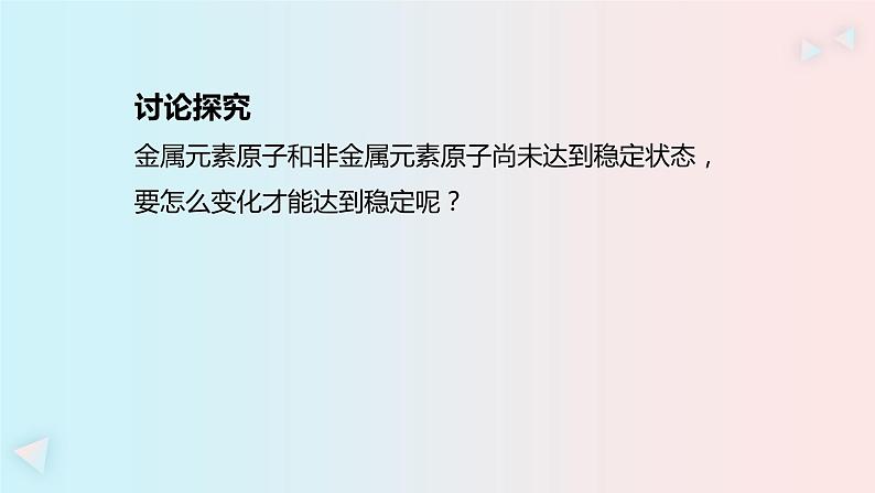 鲁教版初中化学九上 第二单元 第三节 原子的构成课件08