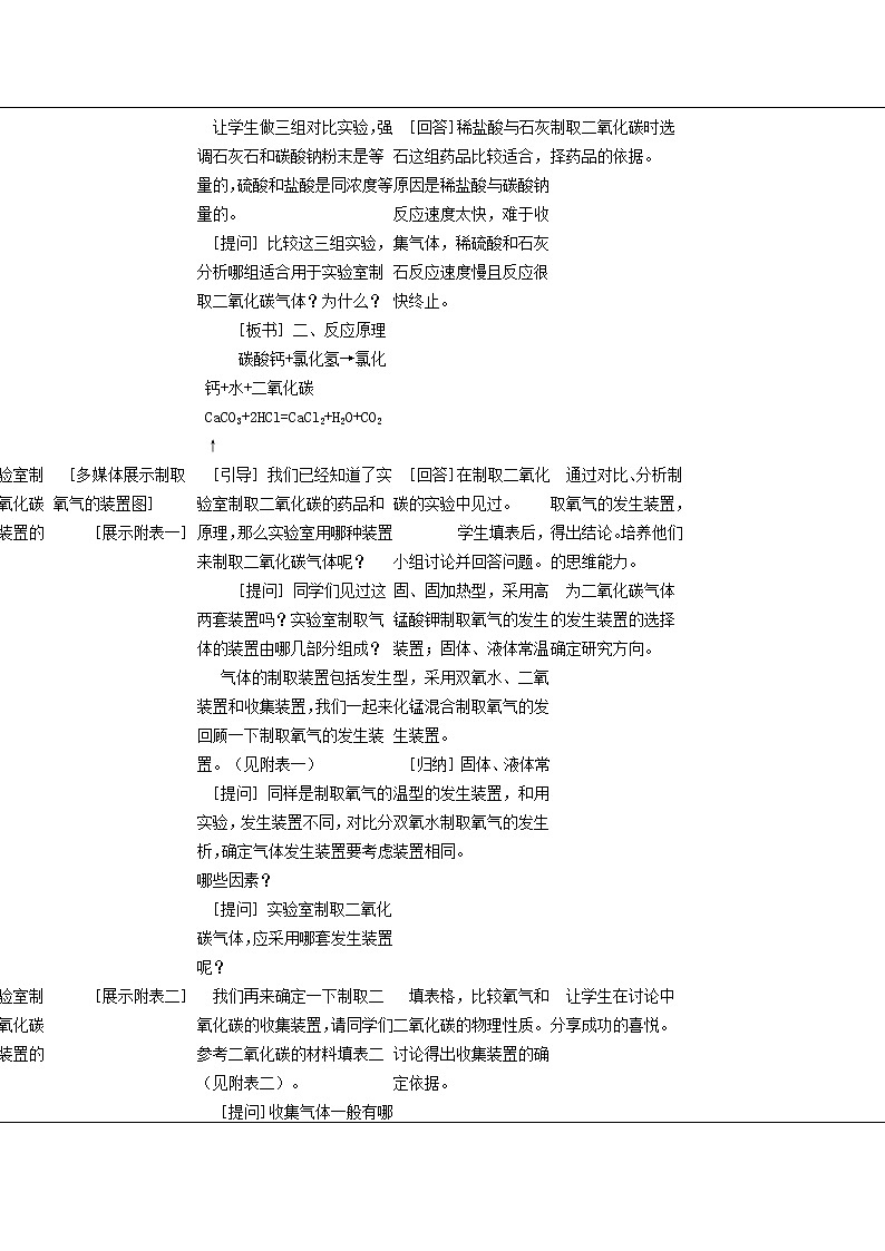 九年级化学第六单元课题2《二氧化碳制取的研究》教学设计03