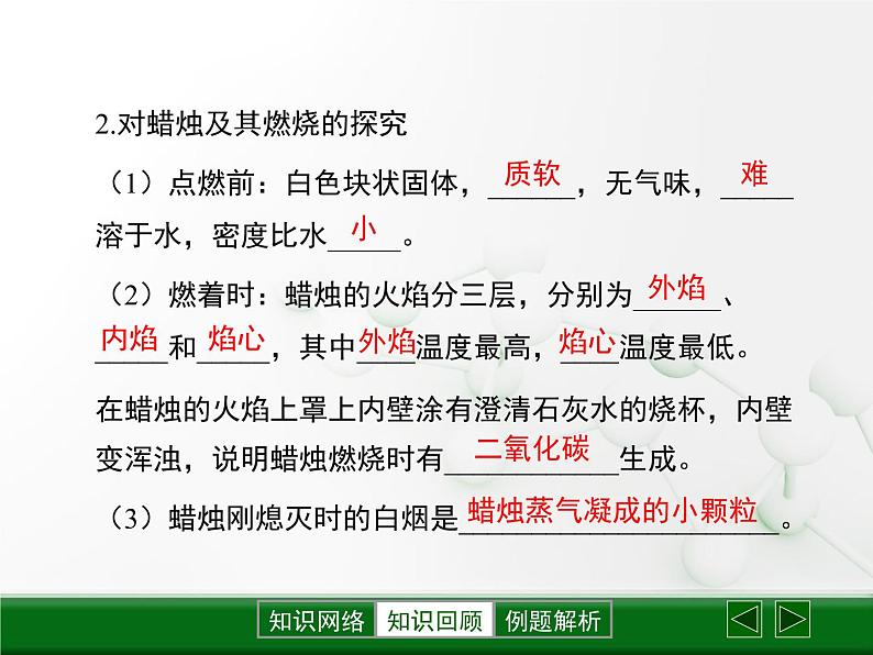 鲁教版初中化学九上 第一单元 第二节 体验化学探究课件第4页