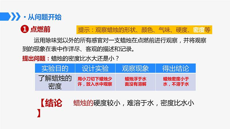 鲁教版初中化学九上 第一单元 第二节 体验化学探究课件05