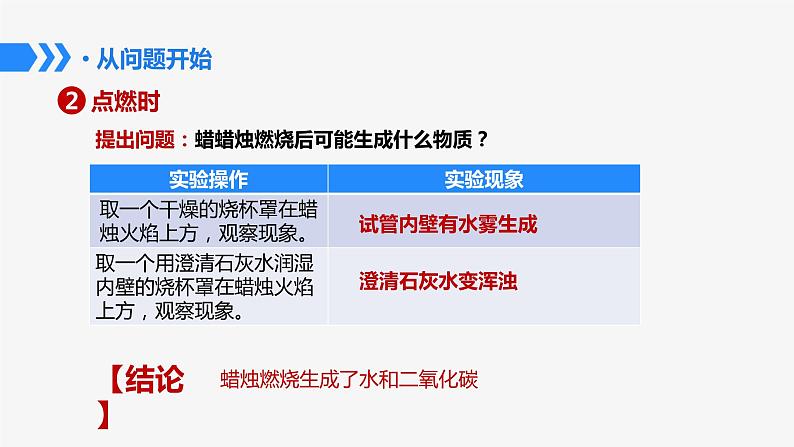 鲁教版初中化学九上 第一单元 第二节 体验化学探究课件07