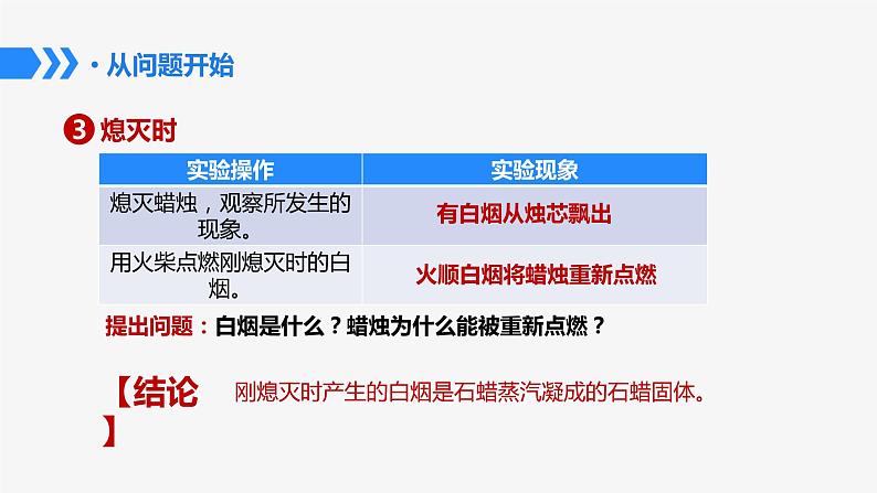 鲁教版初中化学九上 第一单元 第二节 体验化学探究课件08