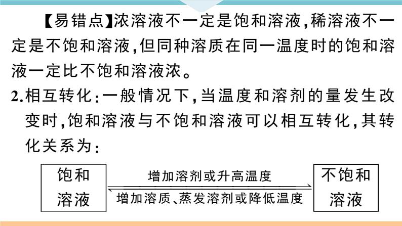 初三人教版九年级化学下册安徽习题讲评课件同步练习2九单元溶液3课题2溶解度1课时第4页