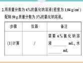 初三人教版九年级化学下册安徽习题讲评课件同步练习2九单元溶液7实验活动5一定溶质质量分数的氯化钠溶液的配制