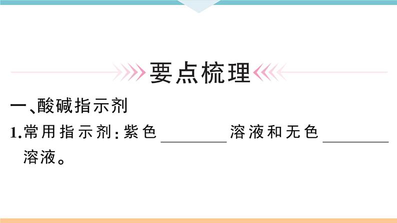 初三人教版九年级化学下册安徽习题讲评课件同步练习3十单元酸和碱1课题1常见的酸和碱1课时02