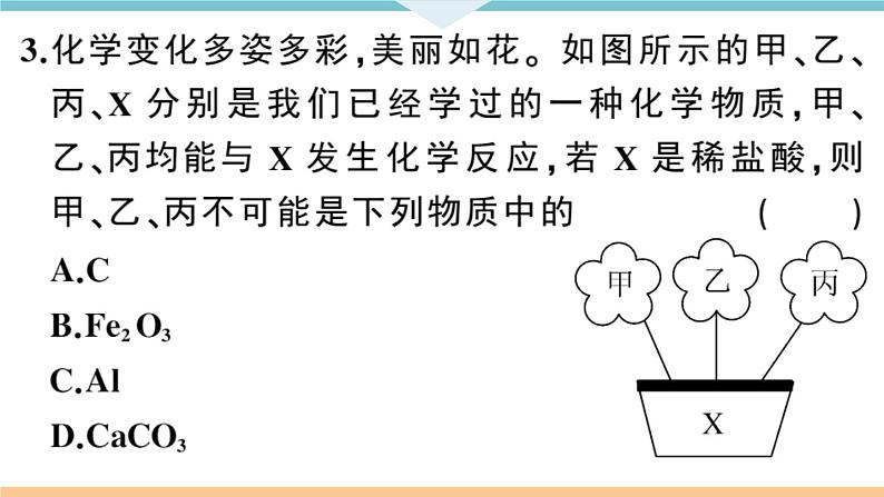 初三人教版九年级化学下册安徽习题讲评课件同步练习3十单元酸和碱2课题1常见的酸和碱2课时07