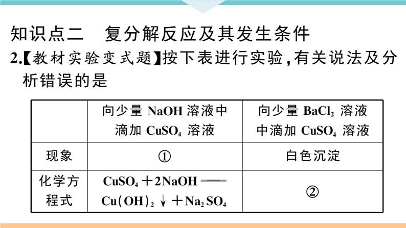 初三人教版九年级化学下册安徽习题讲评课件同步练习4十一单元盐化肥2课题1生活中常见的盐2课时第6页