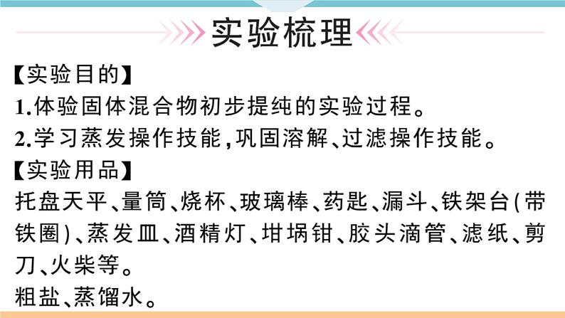 初三人教版九年级化学下册安徽习题讲评课件同步练习4十一单元盐化肥6实验活动8粗盐中难溶性杂质的去除第2页