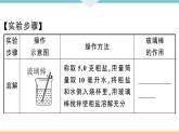 初三人教版九年级化学下册安徽习题讲评课件同步练习4十一单元盐化肥6实验活动8粗盐中难溶性杂质的去除