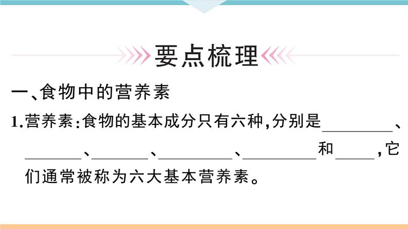 初三人教版九年级化学下册安徽习题讲评课件同步练习5十二单元化学与生活1课题1人类重要的营养物质第2页