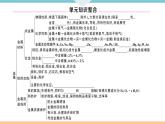 初三人教版九年级化学下册安徽习题讲评课件同步练习1八单元金属和金属材料11八单元小结与复习