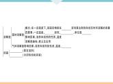 初三人教版九年级化学下册安徽习题讲评课件同步练习2九单元溶液9九单元小结与复习