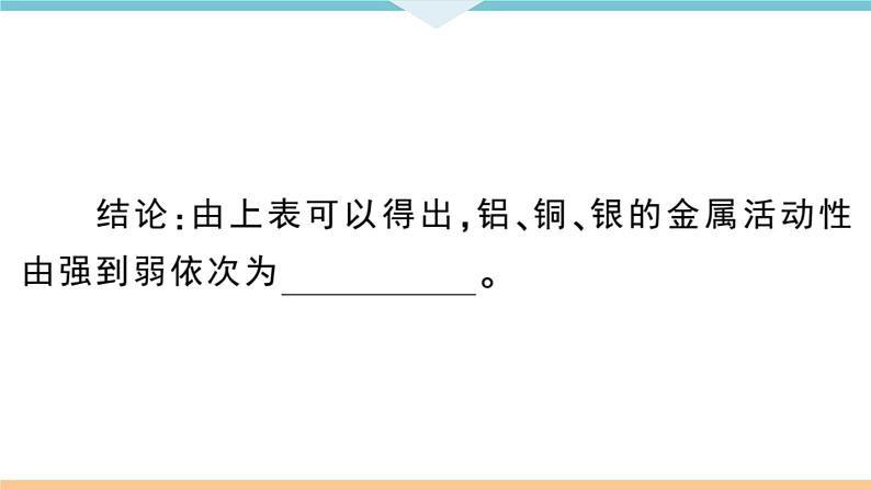 初三人教版九年级化学下册安徽习题讲评课件同步练习1八单元金属和金属材料4课题2金属的化学性质2课时04