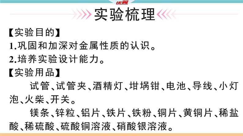 初三人教版九年级化学下册安徽习题讲评课件同步练习1八单元金属和金属材料10实验活动4金属的物理性质和某些化学性质02