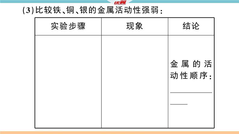 初三人教版九年级化学下册安徽习题讲评课件同步练习1八单元金属和金属材料10实验活动4金属的物理性质和某些化学性质06