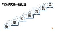 人教版九年级上册课题 1 质量守恒定律示范课ppt课件