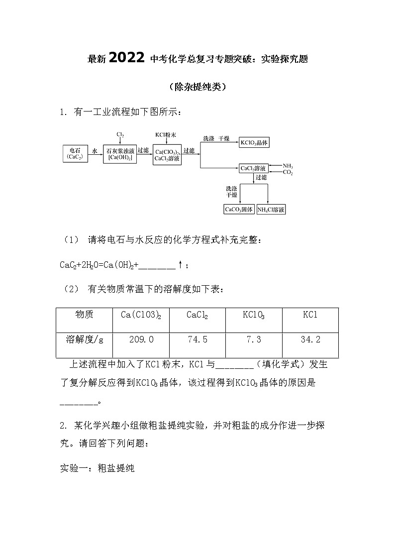最新2022中考化学总复习专题突破：实验探究题（除杂）（无答案）第1页