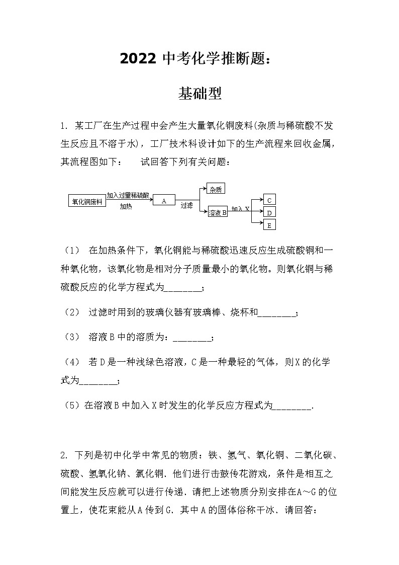 2022中考化学推断题：基础型（无答案）第1页