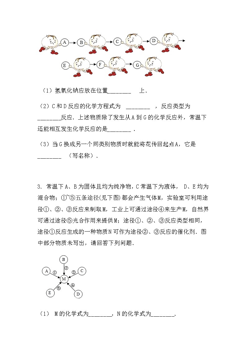 2022中考化学推断题：基础型（无答案）第2页