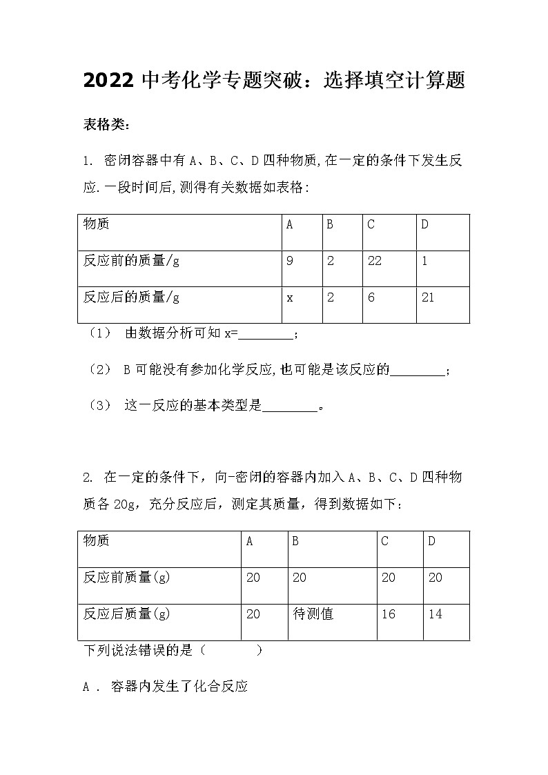 2022中考化学专题突破：选择填空题(计算型)（无答案）第1页