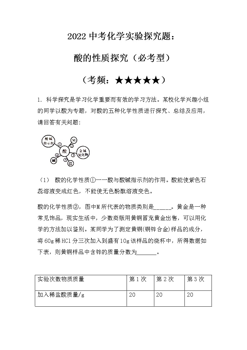 2022中考化学实验探究题：酸的性质探究（必考型）（无答案）第1页