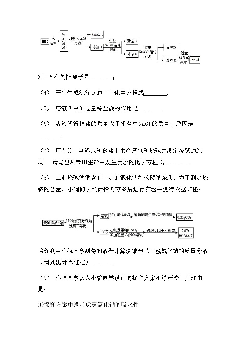 2022中考化学实验探究题：物质制备类（冲刺型）（无答案）02