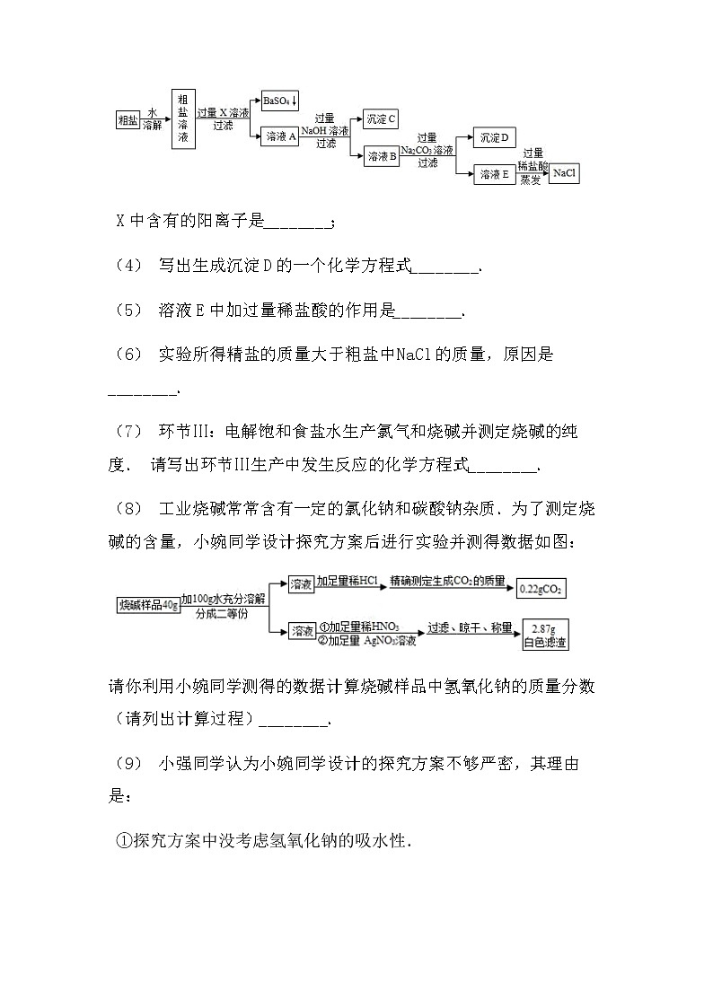 2022中考化学中复习专题突破：实验探究题（拔高型）（无答案）第2页