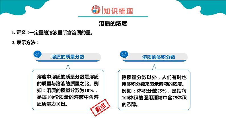 9.3.1 溶液的浓度（1）【教学课件】-【优课堂】2022-2023学年九年级化学下册同步备课系列（人教版）第8页