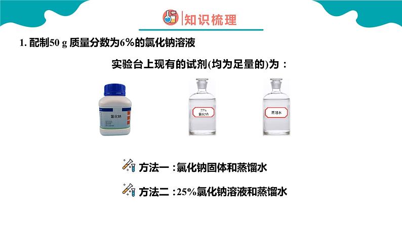 9.3.2 溶液的浓度（2）【教学课件】-【优课堂】2022-2023学年九年级化学下册同步备课系列（人教版）05