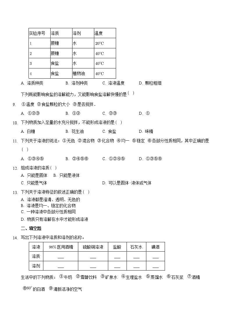 9.1.1 溶液的形成 第1课时【课后作业】-【优课堂】2022-2023学年九年级化学下册同步备课系列（人教版）（解析版）第2页