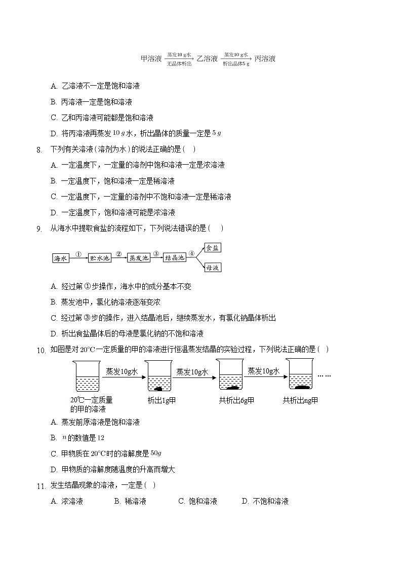 9.2.1 溶解度（1）【课后作业】-【优课堂】2022-2023学年九年级化学下册同步备课系列（人教版）（原卷版）第2页