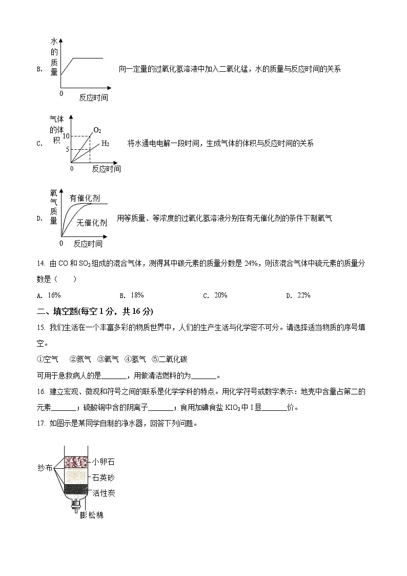 河南省南阳市新野县2021-2022学年九年级上学期期中化学试题03