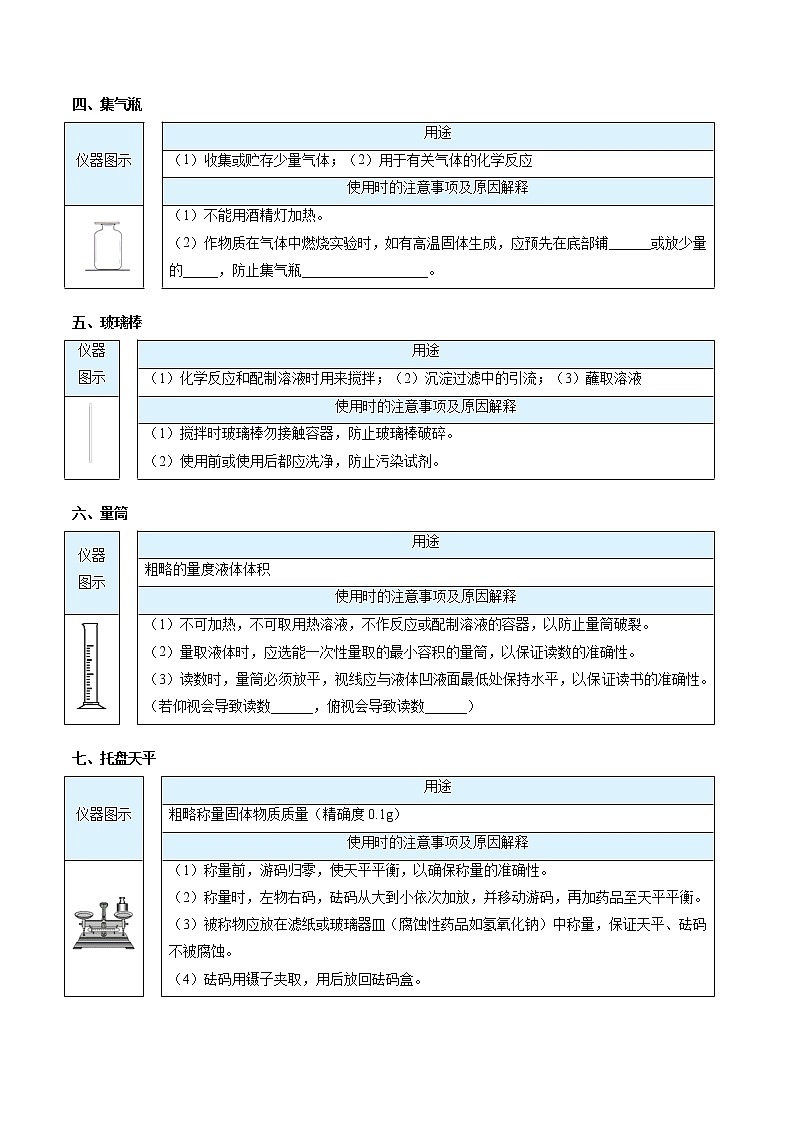 1-03-1 认识基本实验仪器（学生版）-2022-2023学年九年级上册化学同步精品讲义（人教版）第3页
