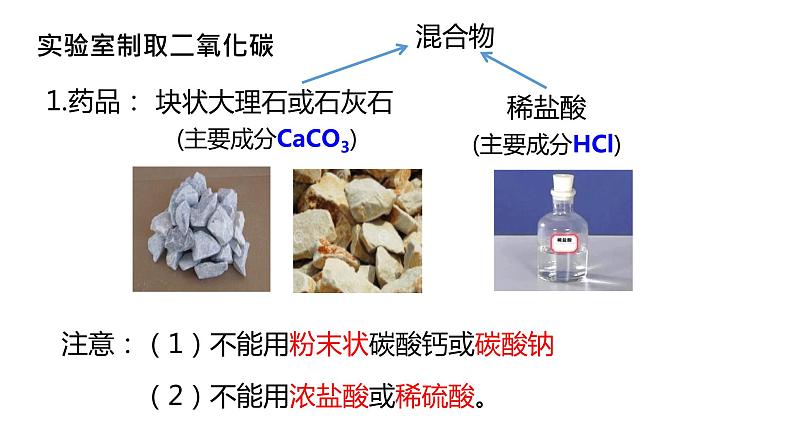 人教版初中化学九上 6.2 二氧化碳制取的研究课件03