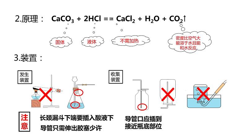 课题2  二氧化碳制取的研究   第1课时第6页