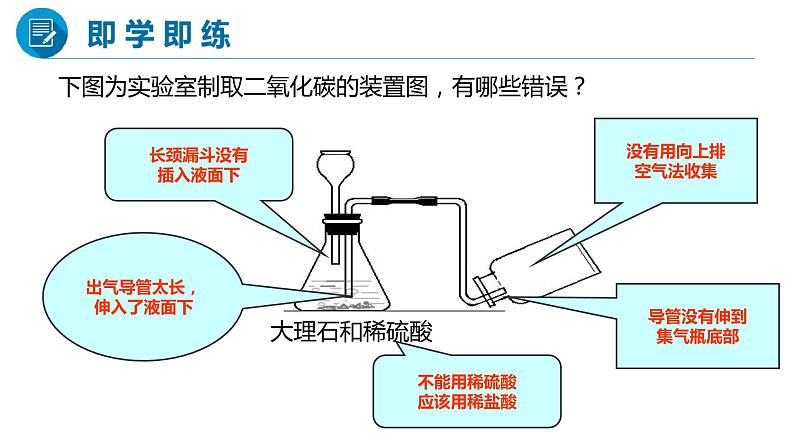 课题2  二氧化碳制取的研究   第1课时第7页