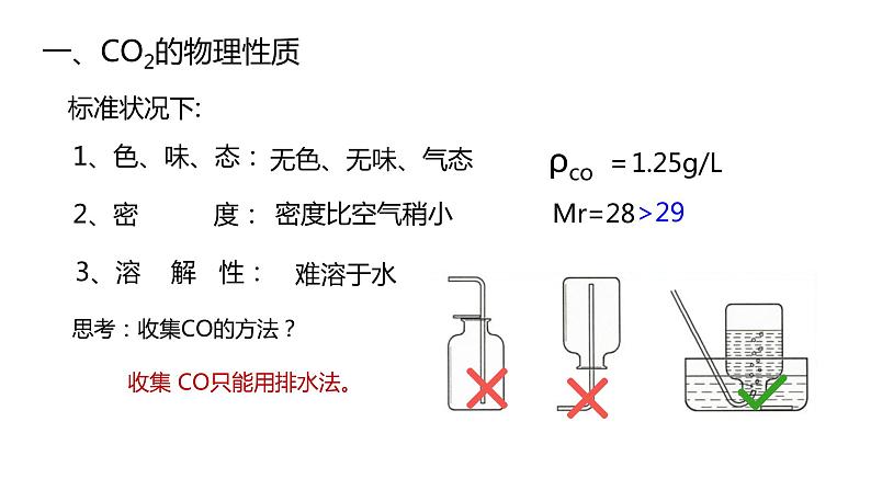 课题3  二氧化碳和一氧化碳 第2课时第3页