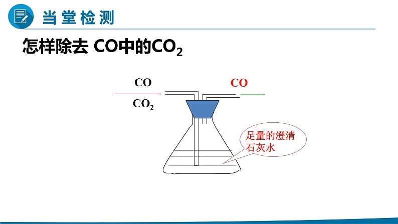 课题3  二氧化碳和一氧化碳   第3课时第4页