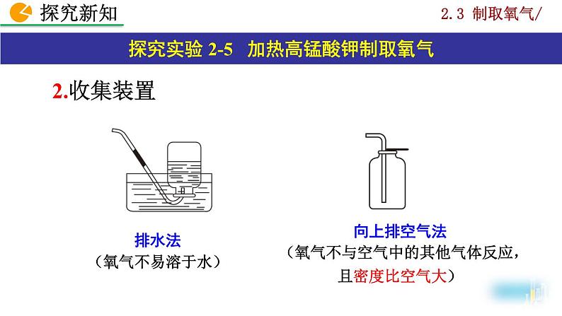 人教版初中化学九上  第二单元 课题3 制取氧气课件06