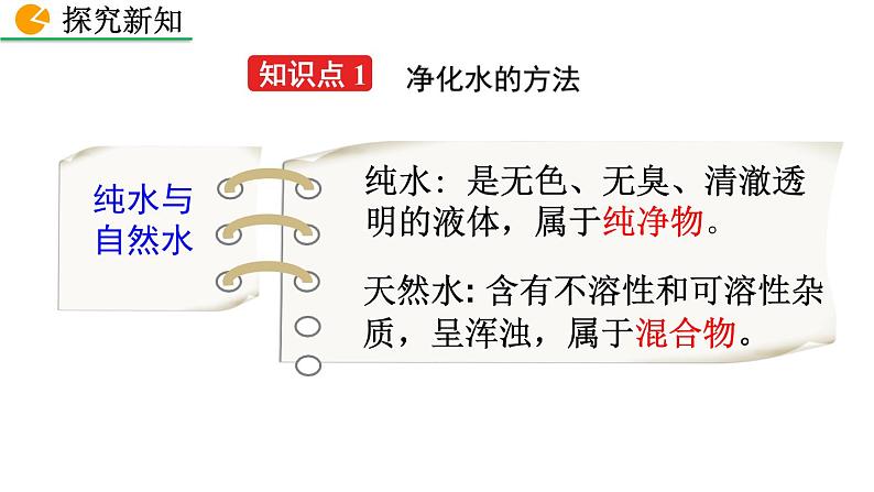 人教版初中化学九上 第四单元 课题2 水的净化课件04